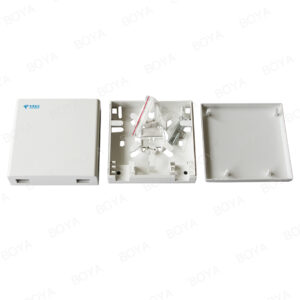 86 Fiber Optic Desktop Faceplate