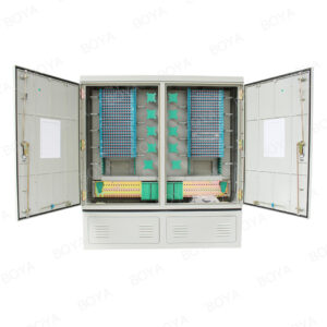 576 Cores Optical Cross-Connection Cabinet