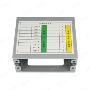 2 Slots Insert-type Optical Splitter Mounting Frame